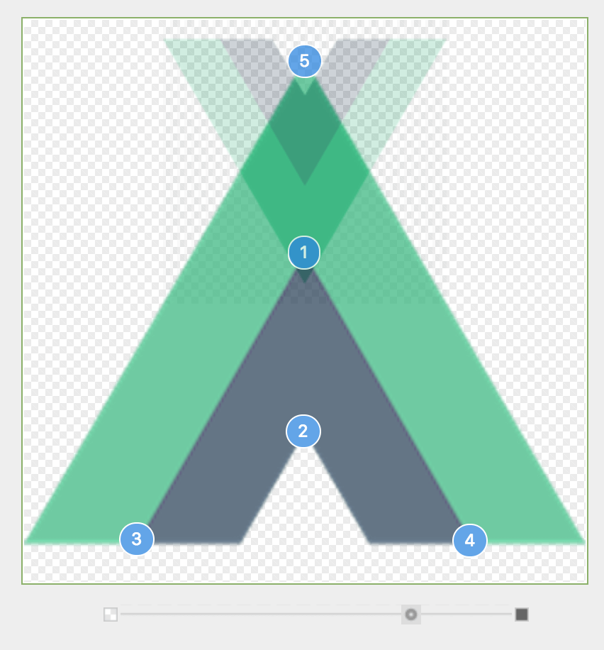 Index · Discussions · User · Help · GitLab